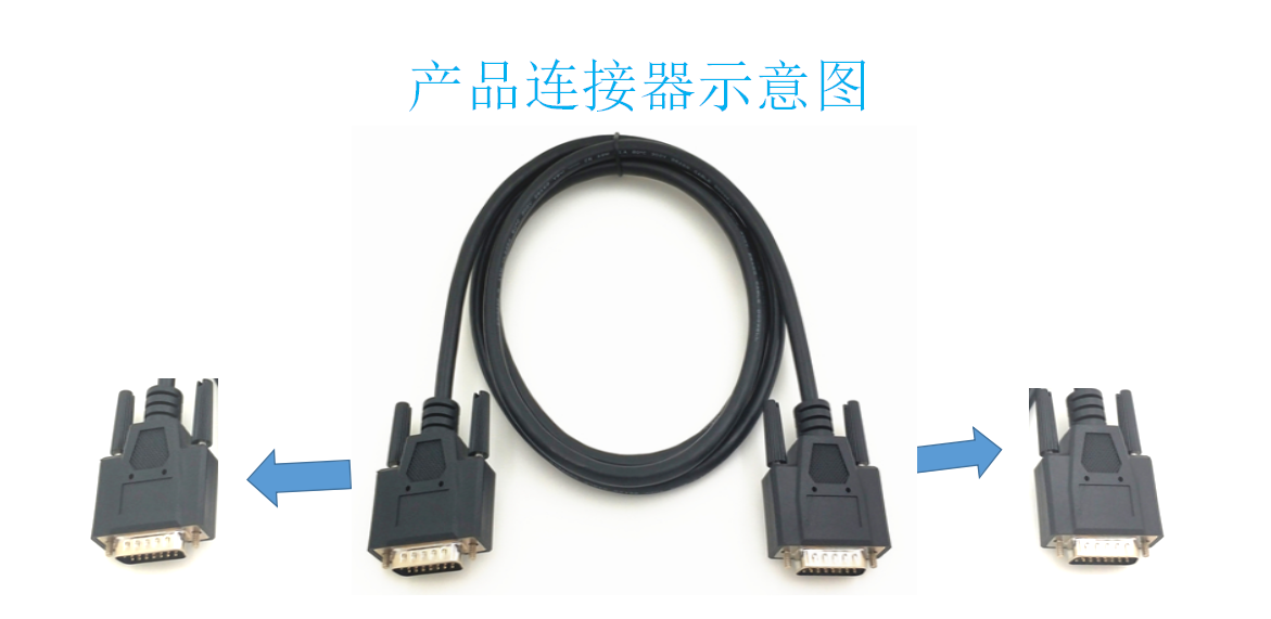 D-USB 15P公对D-SUB 15P公头。车辆检查电缆